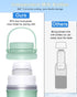 ZhiChu 22oz 360 24 2pcs Portable Breast Milk Cooler, Larger Capacity Breastmilk Chiller for Travel & Outdoor, Cooling