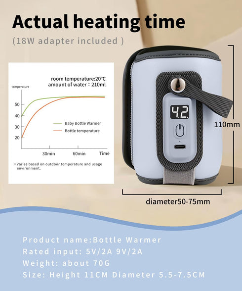 Chonomai 5-Speed 18W Bottle Warmer, Baby Milk Warmer with Temperature Control, Stable Constant Warming with LED