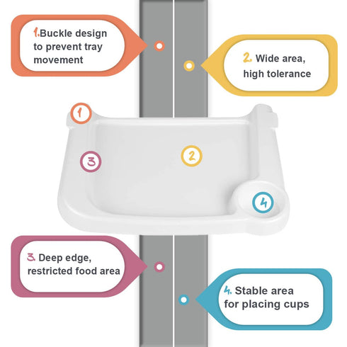 Fast Dining Tray for Hook on High Chair, Removable and Easy to Carry, Non-Slip Space Saver, White