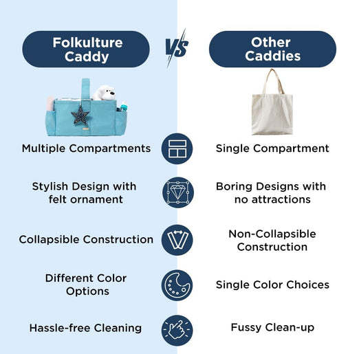 Folkulture Baby Blue Diaper Caddy Organizer with Handle, Boy & Girl Shower Gift Basket, Machine Washable, Portable