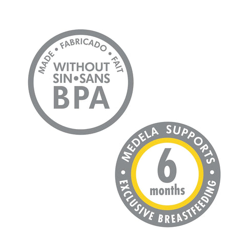 Medela Slow Flow Spare Nipples with Wide Base, Compatible with Medela Storage Bottles, BPA Free, 3 Count