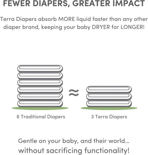 2: 85% 8-15 22 Count Terra Diapers Size Plant-Based Diapers, Ultra-Soft & Chemical-Free for Sensitive Skin, Superior