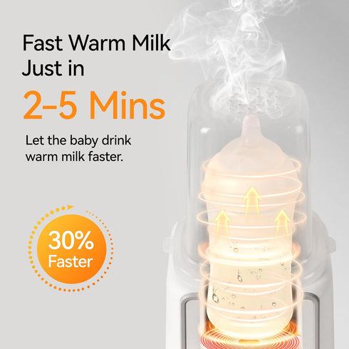 11-in-1 48H (86-194) Baby Bottle Warmer for Breast Milk with Timer & Night Light, Milk Warmer for Baby Bottles, Keep
