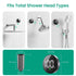 MX08 IPX7 Longriver Shower Temperature Display, Shower Thermometer with Hydro Powered Sensor, Digital Water Temperature