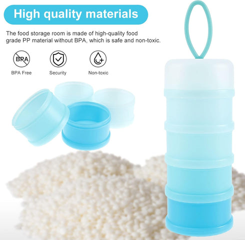 Manwetye 2 4 PCS Layers Sakura Baby Milk Formula Dispenser & Container Box for Travel (Blue)