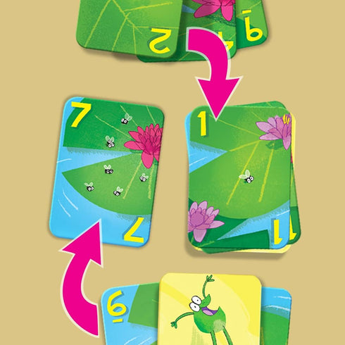 Melon Rind Jump 1 Game - Math Game for Kids, Adding and Subtracting by 1 (Ages 5+)