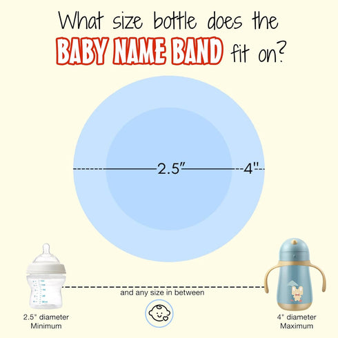 Yibanda 15PCS Personalized Baby Bottle Labels for Daycare Custom Water Bottle Name Bands Customized Engraved Reusable