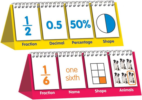 Junior Learning Fraction Flips Double-Sided Flip Stand, Ages 6-9, Fractions & Equivalence, Grade 2-3