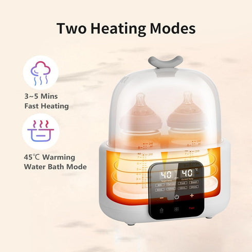 5-in-1 24H Double Baby Bottle Warmer All Bottles, Fast Breastmilk Warmer Water Bath Heating Constant Warming, Heat Baby
