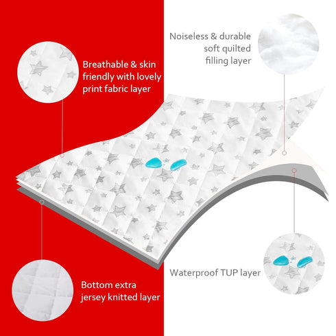 52" 28" 8", Crib Mattress Protector Waterproof, Quilted Crib Mattress Pad Cover x Extra Soft Breathable Toddler Bed