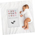LIFKOME Newborn Picture Frame Handprint and Footprint Kit Meaningful Growth Photo Display for and Home Decor