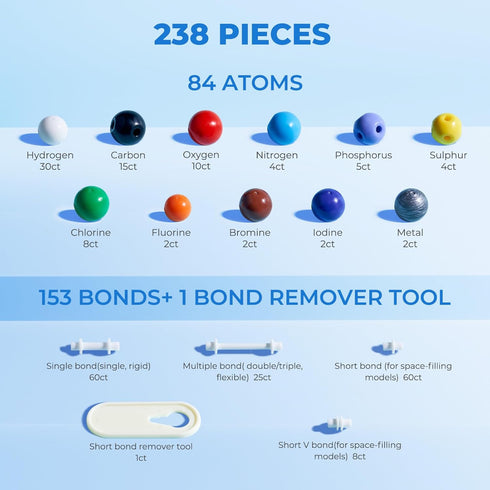 Molecular Model Kit (238pcs), Organic Chemistry Molecule Science Gifts for Ochem and Inorganic Students and Teachers