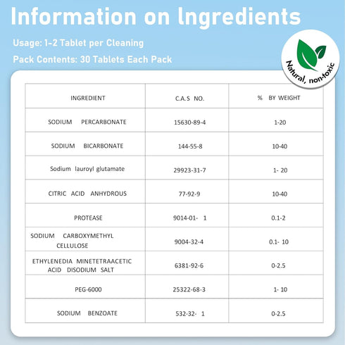 120 Momcozy Pcs Detergent Tablets Compatible with Baby Brezza, Bottle Washer, Washing Block for All Brands Baby Bottle