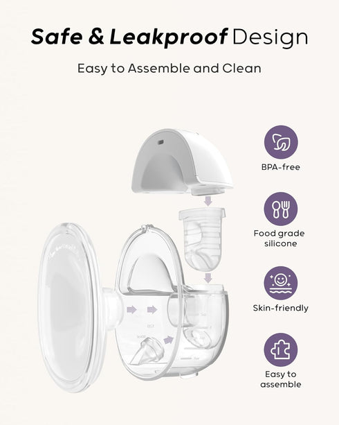 S32, 4 9 18/21/24MM (2 Packs, Nuliie Hands-Free Breast Pump Wearable Breastfeeding Pump Modes Levels with Flange