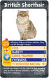 Cats and Kittens Top Trumps Card Game