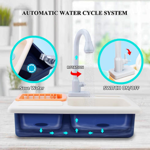 Set Playset BOBXIN Play Sink with Running Water, Kids Play Kitchen Toy Sink Electric Dishwasher, Pretend Role Play