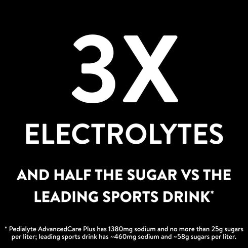 33% 1 Pack 4 Pedialyte AdvancedCare Plus Electrolyte Hydration Drink, Has More Electrolytes and Has PreActiv
