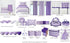 Ruffled Bottom Dots Crib Skirt - Purple by Bacati