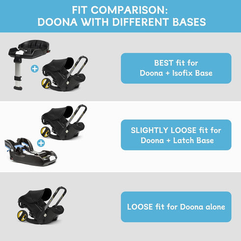 Backpack YOREPEK Padded Stroller Travel Bag for Airplane, Fits for Doona Stroller with isofix Base, Sturdy Stroller Bag