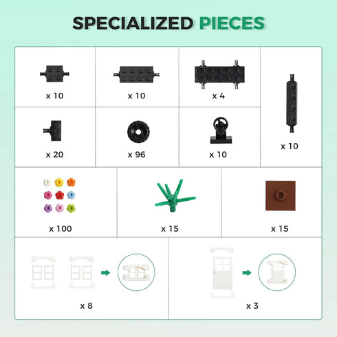 1800Pcs Set Building Bricks, Classic Bulk Small Blocks, Classic Building Bricks Basic Building Blocks(Blue Green White)