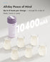 85W 4 Settings, Papablic Portable Bottle Warmer, Fast Baby Bottle Warmer for Travel & Home, Heats Breastmilk & Formula