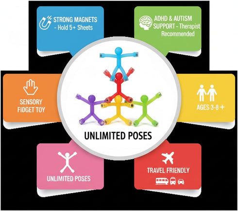 10PC Set, MAGMEN Magnetic Fidget Toys Opaque STEM Magnetic Building Figures for Kids, Sensory Toys for ADHD Autism