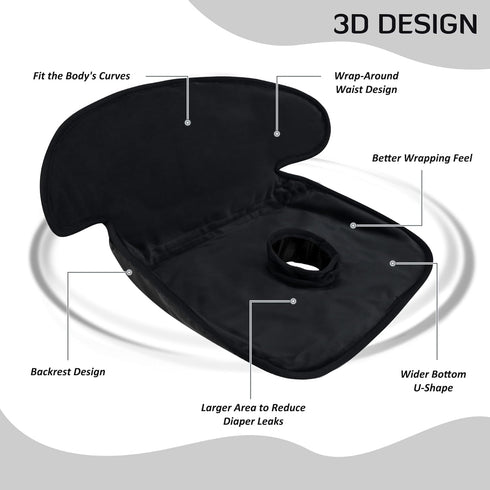 INFANZIA Dry Seat Car Seat Protector, Waterproof Liner for Potty Training Toddlers (Black, 1 Pack)