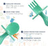 Elli&Nooli Baby Led Weaning Spoon & Fork Set, Mint Toddler Feeding Set with Ergonomic Grip Handles, Dishwasher Safe