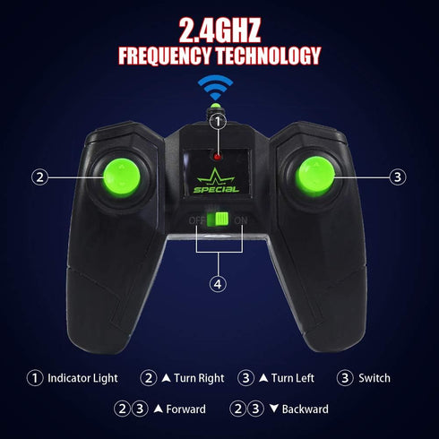 2PACK 2.4Ghz Vehicle,360 4WD 4 Lumiparty RC Stunt Car Remote Control Car for Kids, High Speed Rock Crawler Rotating Off