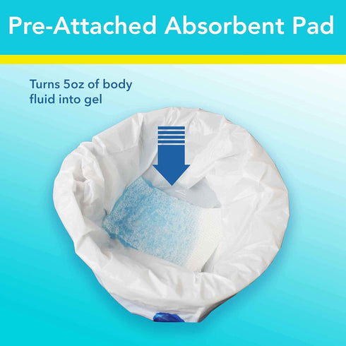 Pack 30 Disposable Potty Liners of Liners - Never Clean A Potty Again - PottyMate Liners with Super Absorbent Pad