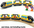 DSHMIXIA Set 3 4 5 Battery Operated Train for Wooden Train Track Toys for Year Old Boys Kids Action Locomotive Train