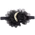 Lovely Rhinestone Angel Girls Baby Pearl Flowers Hairband - Black