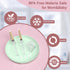 120 Sets 1/3/5ml 1/3/5mlx60, Stickerx120, 20ml Cupx4, Bagx12 Colostrum Collector Kit Include No Needle Colostrum
