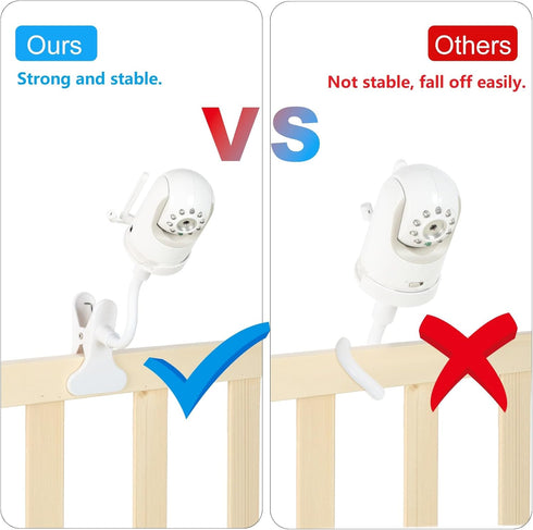 Uzviyo 8 DXR-8 Baby Monitor Clamp Mount, Baby Camera Holder, Stand for Crib, Cot, Shelves, Furniture, Compatible