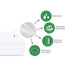 2 Pack, 6-Side 28'' 52" 6" Waterproof Crib Mattress Protector Zippered Waterproof Crib Mattress Encasement, Durable