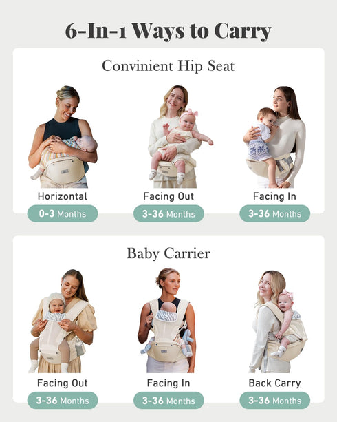 Cozy 7-50lbs MOMTORY Baby Carrier, Baby Holder Carrier Newborn to Toddler - Ergonomic, Plus Size Friendly