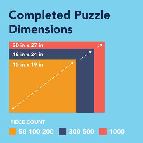 Set (3) 1000 20" 27" Bits and Pieces - Value of Three Piece Jigsaw Puzzles for Adults - Each Puzzle Measures X - Winter