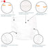 4Pcs Swimming 5T Joyo roy White Diaper Covers for Girls Training Pants Boys Cloth Diaper Cover for Rubber Training