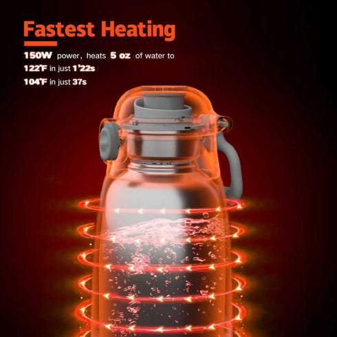 GENTLE BOTTLE Travel,150W 17.5oz Portable Bottle Warmer for Fast Heating and Charging Large Capacity& Extended Battery