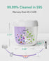 99.99% 59 GROWNSY Pacifier Sanitizer Portable, UV Light Sanitizer on The Go for Baby, USB Charging Sanitizer Case, Mini