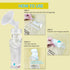 S1 S2 Breastmilk Storage Bag Adapters for Spectra Pumps, Avent Comfort Wide Mouth Flange Pump to Use with Lansinoh