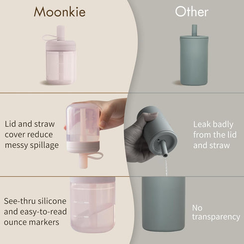 6 5 oz, 2pack Moonkie Baby Straw cup | Silicone Toddler Sippy Cup Training Cup with Straw Lid | BPA-Free Drop-Proof