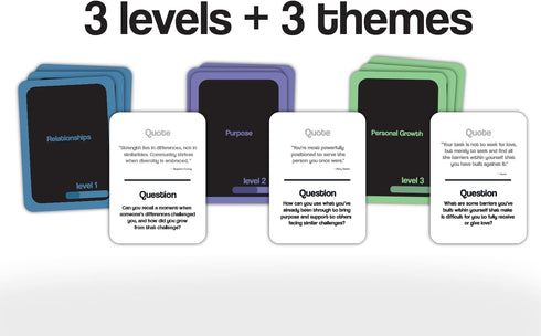 NO MORE SMALL TALK Quotes & Questions for Meaningful Connections - Conversation Card Game by Nicholas John