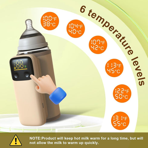 Portable Bottle Warmer for Travel, Fast Warming, Waterless Milk Warming with Battery-Powered for Home Outdoor