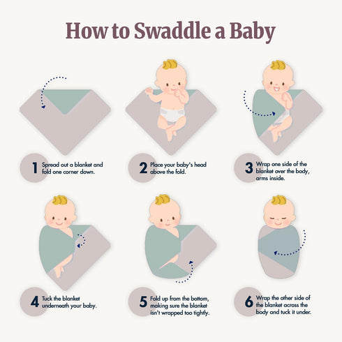 Bazzle Baby Swaddle Blankets for Newborns Soft, Breathable & Stretchy Baby Swaddle Blanket for Boys, Neutral Receiving