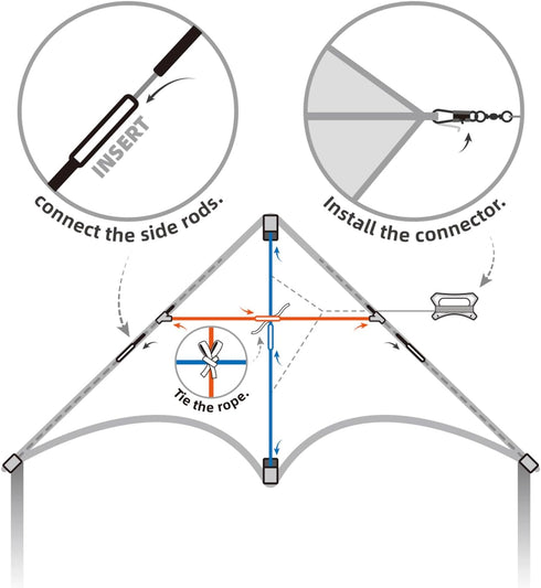 Delta Kite for Kids & Adults, Single Line Beach and Park Kite for Family Outdoor Activities
