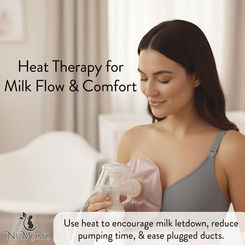 Packs 2 Packs Hot and Cold Breast Ice | Breastfeeding Essentials, Works with Most Pumps | Helps Relieve Engorgement