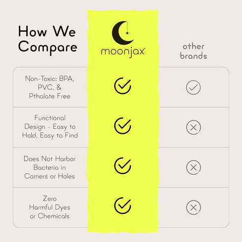 Moonjax Natural Rubber Baby Teething Toys, CPSIA Certified Teether for Infants and Toddlers