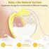 Momlacto S1 S2 S9, 27mm 17/19/21/24mm Wearable Collection Cups Compatible with Spectra Hands-Free Breast Pump