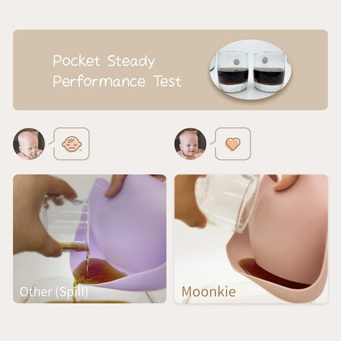 Moonkie Silicone Baby Bibs Set Of 2, BPA Free Waterproof Adjustable Bibs for Babies & Toddlers (Ether/Muted)